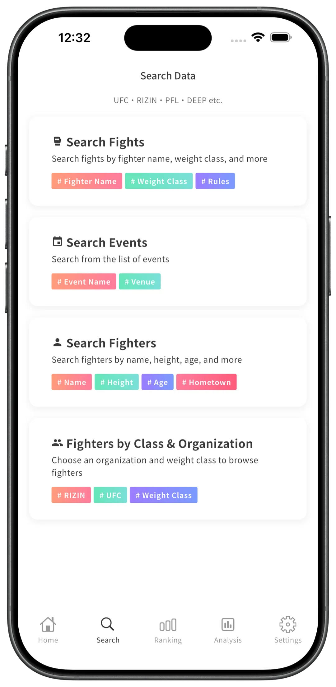A database of Fighters, Fights, and Events