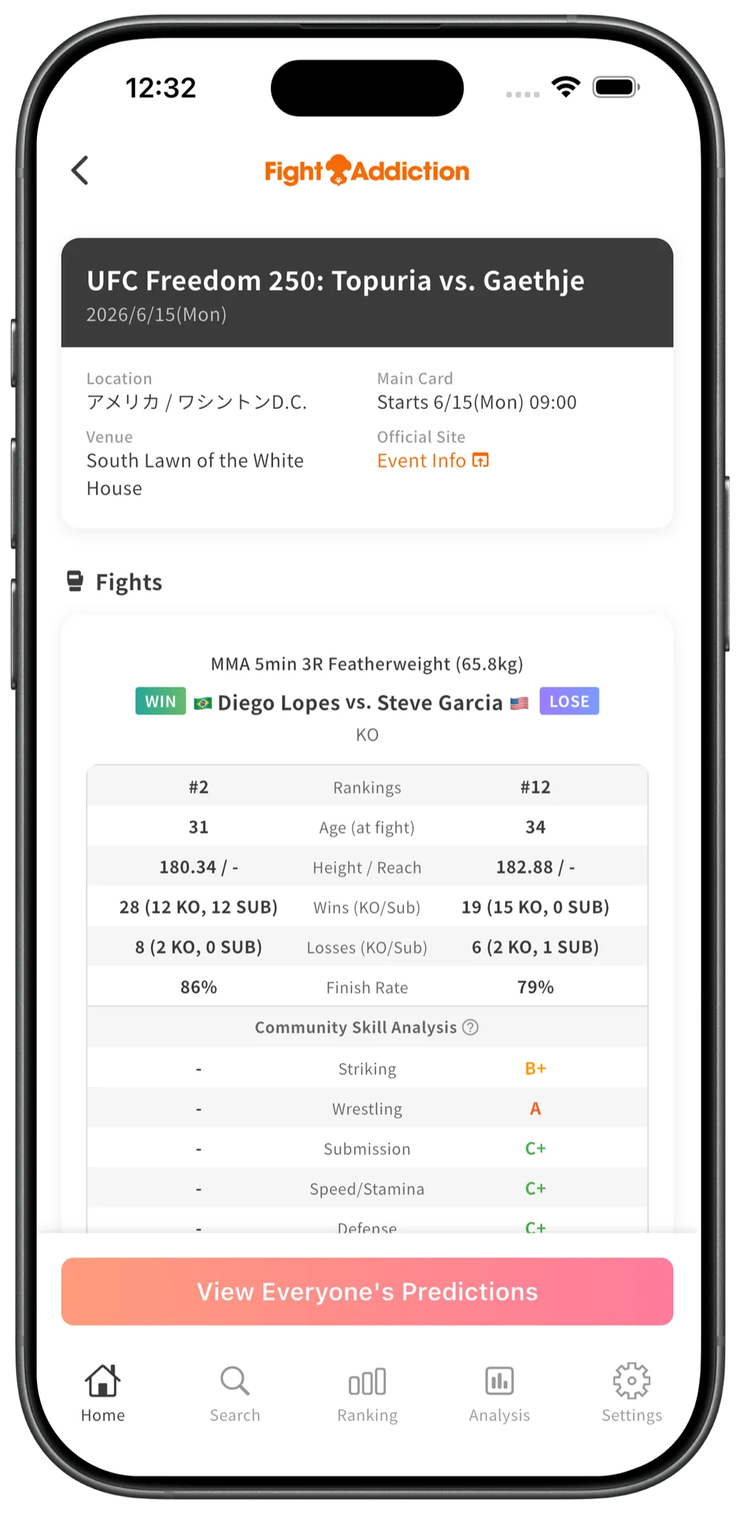 Upcoming and past event info at your fingertips