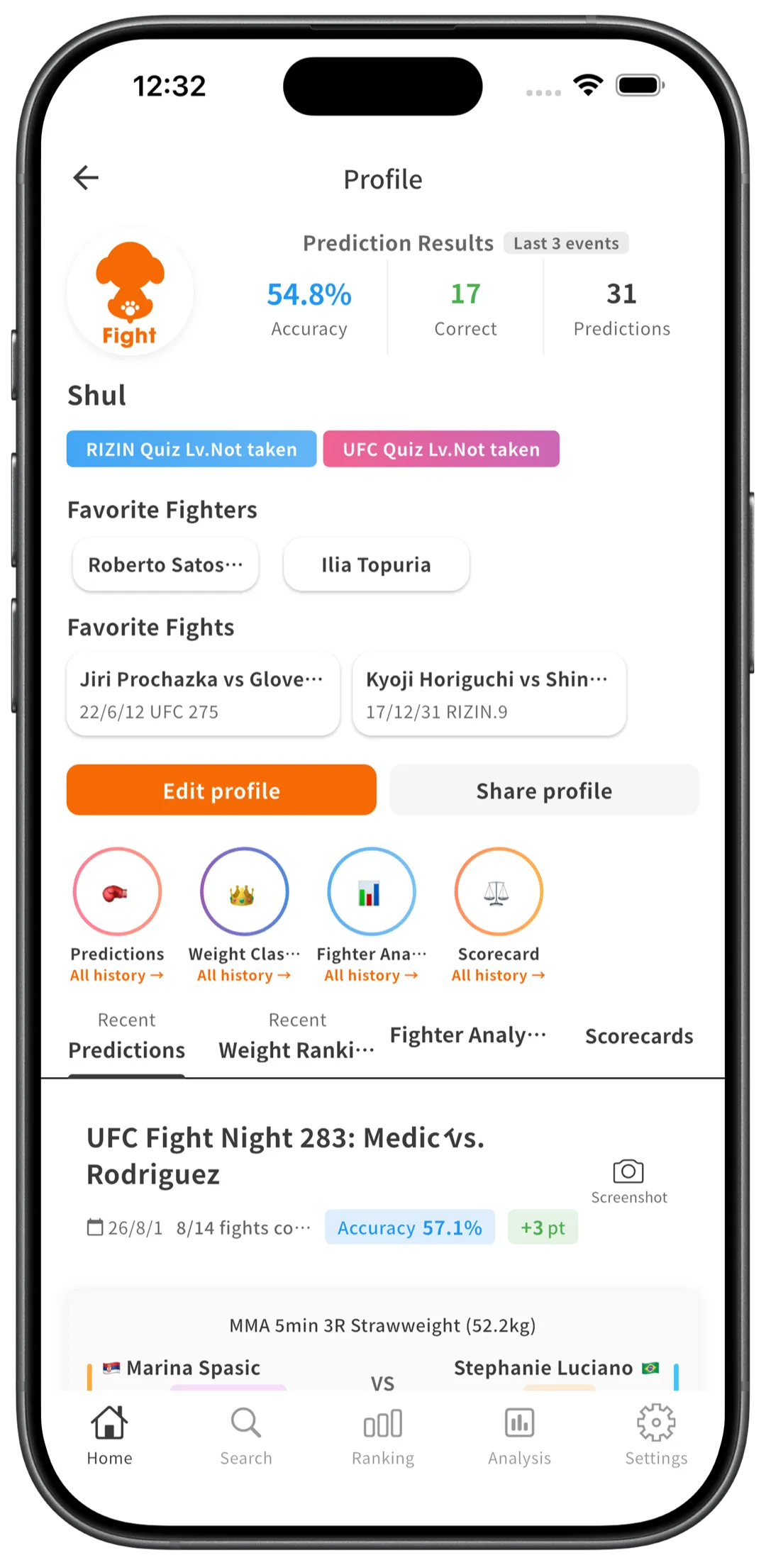 A profile made for fight fans