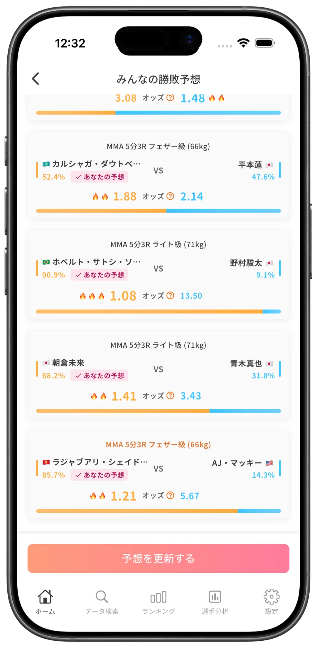 みんなの勝敗予想でオッズや的中率ランキングを確認
