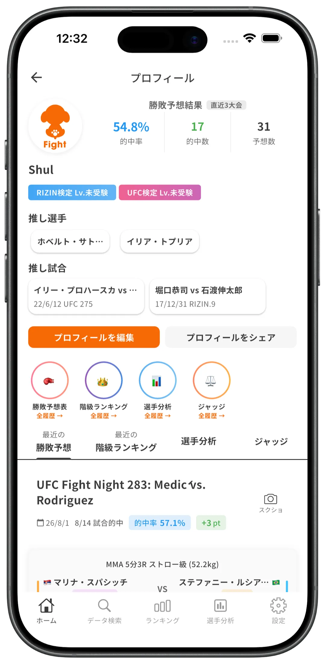 格闘技ファン専用のプロフィール