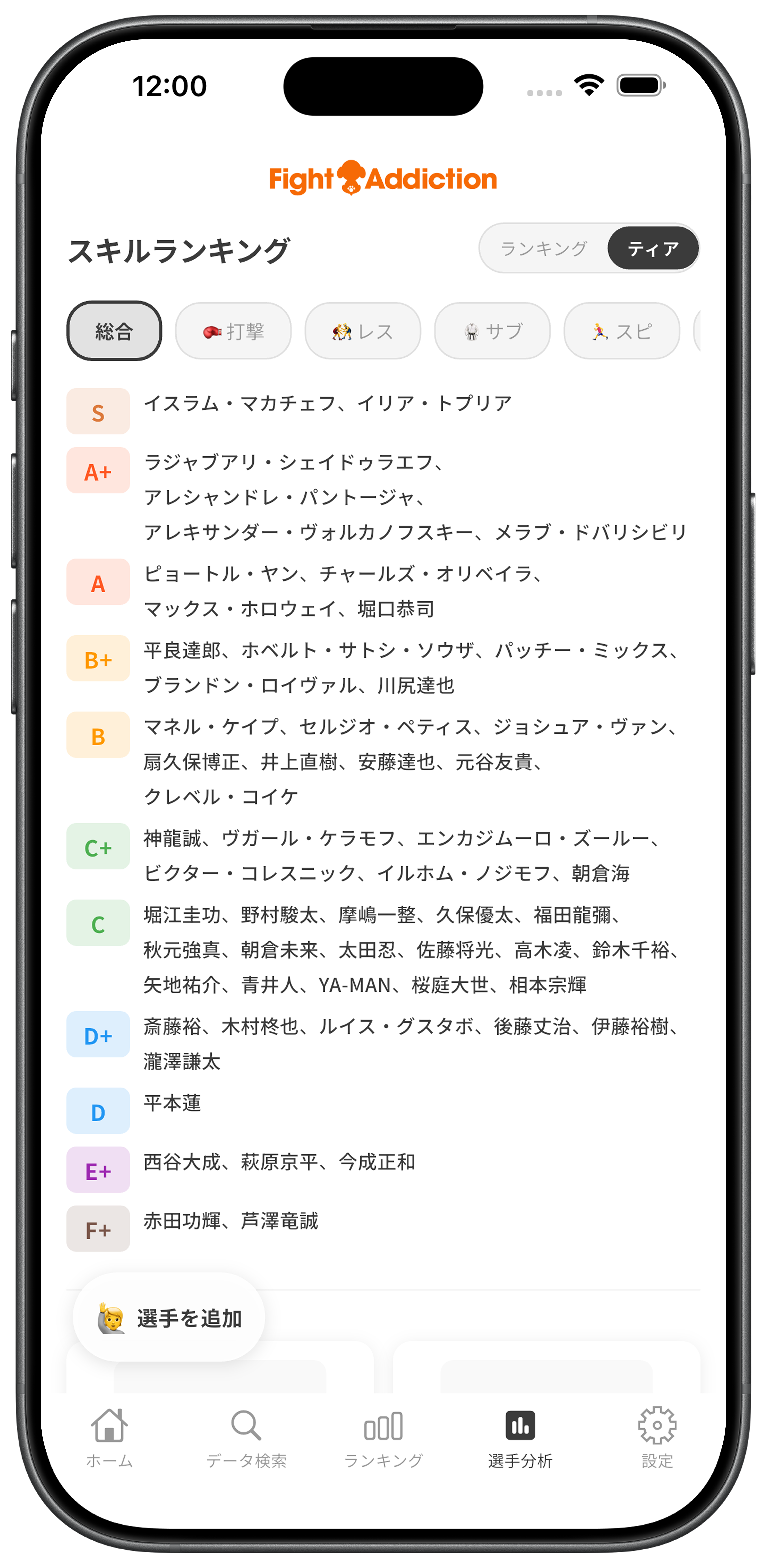 選手のスキルをティアで格付け